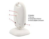 2" Color LCD Screen Wireless Security Video Baby Monitor